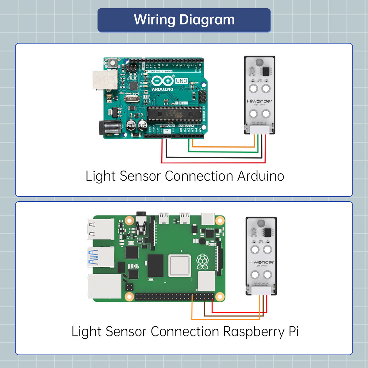 Light Sensor: Hiwonder Robot Sensor Compatible with Arduino